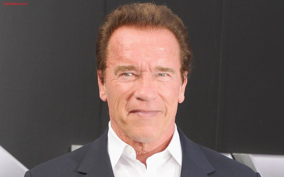 Arnold Schwarzenegger – Top 10 najbardziej inspirujących osobowości na świecie